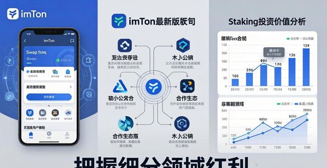imToken最新版下载量激增，投资机会在哪？