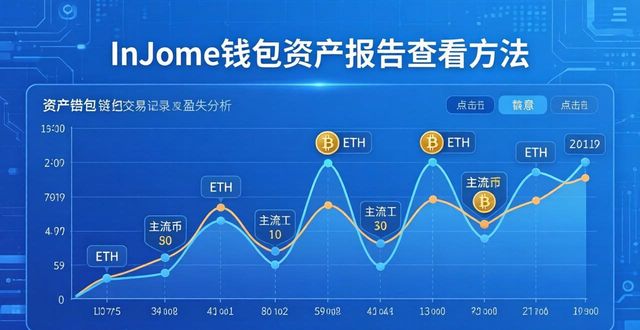 imtoken资产为0_查imtoken钱包余额_如何在imToken钱包中查看资产报告？