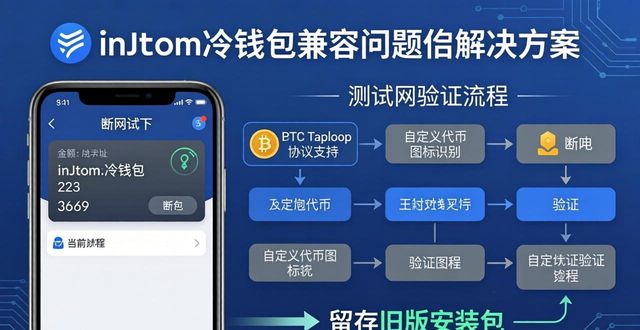 冷钱包原理_imToken冷钱包的使用挑战与技术方案_冷钱包用什么