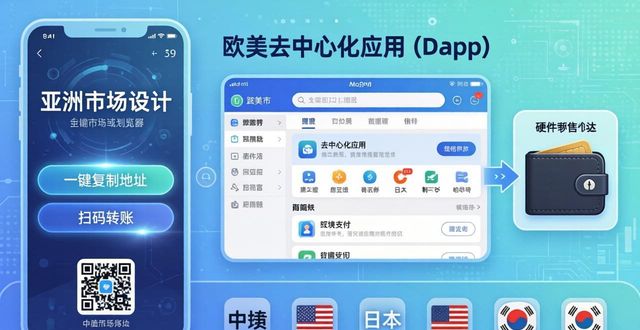 最新imToken网址好用吗？用户体验与市场适配解析