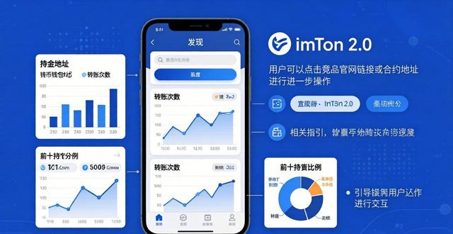 如何通过imToken最新版2.0分析市场竞品？_如何通过imToken最新版2.0分析市场竞品？_如何通过imToken最新版2.0分析市场竞品？