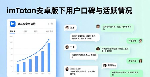 imToken安卓版下载后 用户活跃与口碑怎样