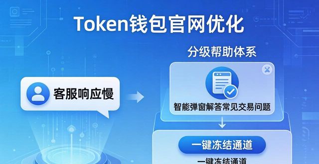 Token钱包官网优化：投诉背后的真实需求与改进方案