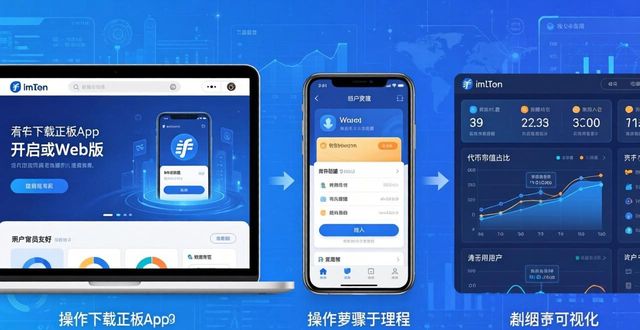 imToken官网资产配置指南 三步轻松管理数字资产