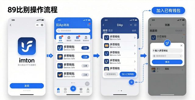 签名安装失败_如何在imToken下载安装中参与多重签名？_签名安装api