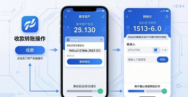 驾驭知识什么意思_堕落指南百度云_8. imtoken免费版使用指南，轻松驾驭数字世界