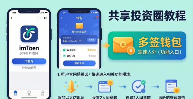 imToken官方下载：手把手搭建共享投资圈