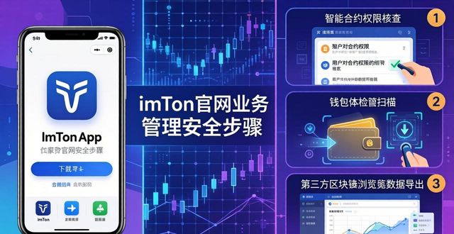 imToken官网业务管理三步走
