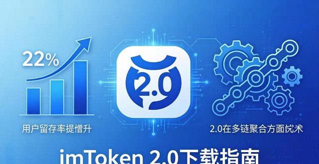 app用户引导_引导用户下载app_imToken下载2.0版的用户引导与市场分析