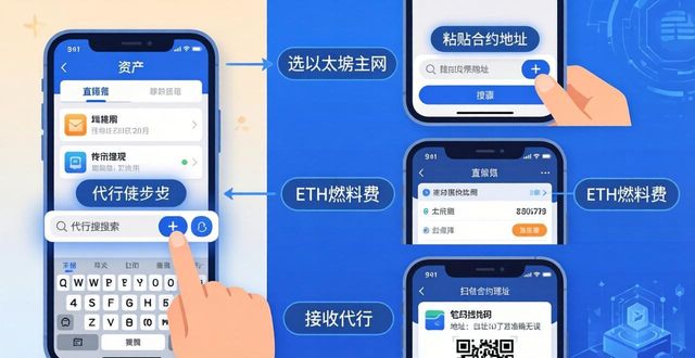 imToken下载后，ERC20代币怎么用？