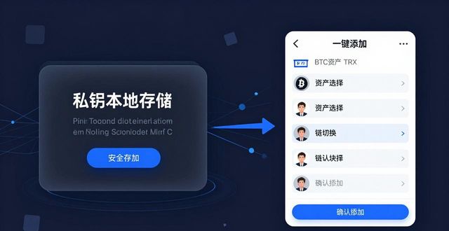 钱包评价_imtoken钱包官方app的使用体验评测与用户评论_钱包测试
