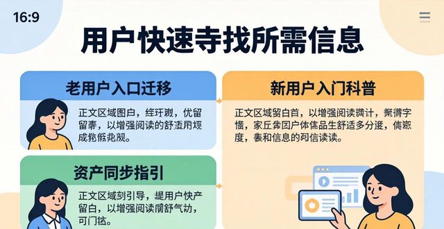 网站转化率偏低的建议_app转化率_如何优化imToken正版网站的用户转化率？
