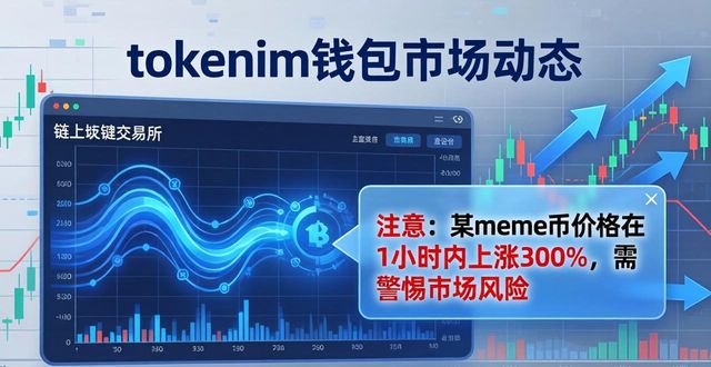tokenim钱包看市场动态，抓住币圈变化趋势