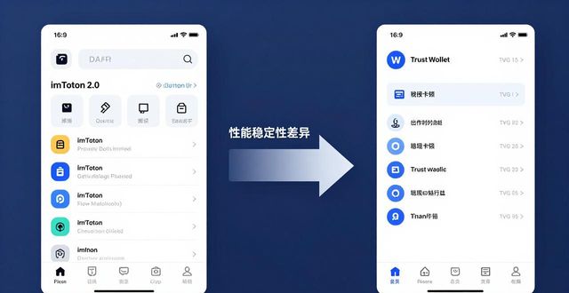 imtoken钱包视频教学_钱包ai_imToken钱包2.0与其他钱包的全面对比