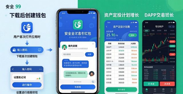 imToken正版下载后，如何一步步实施财务计划？