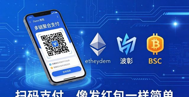 钱包科技_钱包功能app_使用imToken钱包App的便捷支付体验