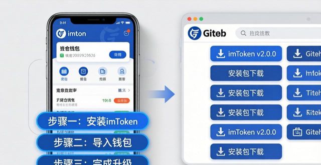 imToken官网正版下载受阻？三种方法教你轻松适应