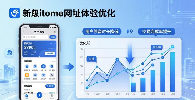 最新imToken网址体验如何？市场调查说实话