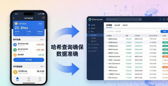 imToken国外版：三招守住信息正确性