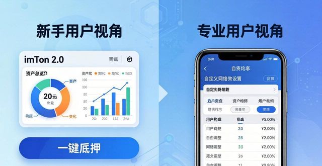 钱包的市场调研_钱包市场现状分析_深度分析imToken钱包2.0的市场反馈与需求